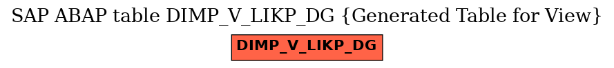 E-R Diagram for table DIMP_V_LIKP_DG (Generated Table for View)