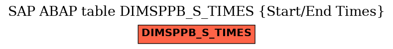 E-R Diagram for table DIMSPPB_S_TIMES (Start/End Times)