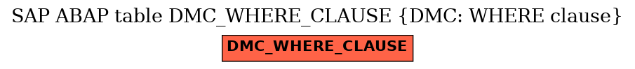 E-R Diagram for table DMC_WHERE_CLAUSE (DMC: WHERE clause)