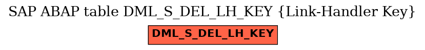 E-R Diagram for table DML_S_DEL_LH_KEY (Link-Handler Key)