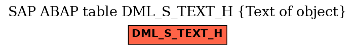 E-R Diagram for table DML_S_TEXT_H (Text of object)