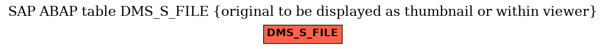 E-R Diagram for table DMS_S_FILE (original to be displayed as thumbnail or within viewer)