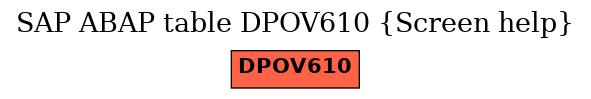 E-R Diagram for table DPOV610 (Screen help)