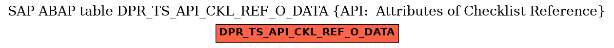 E-R Diagram for table DPR_TS_API_CKL_REF_O_DATA (API:  Attributes of Checklist Reference)