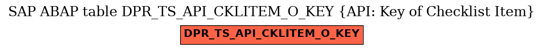 E-R Diagram for table DPR_TS_API_CKLITEM_O_KEY (API: Key of Checklist Item)