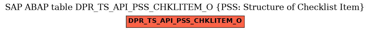 E-R Diagram for table DPR_TS_API_PSS_CHKLITEM_O (PSS: Structure of Checklist Item)