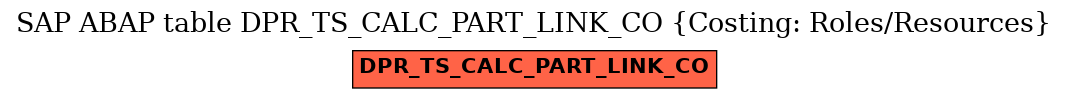 E-R Diagram for table DPR_TS_CALC_PART_LINK_CO (Costing: Roles/Resources)