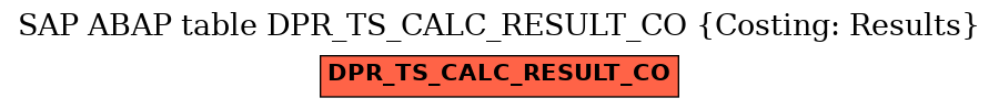 E-R Diagram for table DPR_TS_CALC_RESULT_CO (Costing: Results)