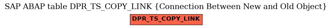 E-R Diagram for table DPR_TS_COPY_LINK (Connection Between New and Old Object)