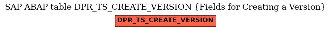 E-R Diagram for table DPR_TS_CREATE_VERSION (Fields for Creating a Version)