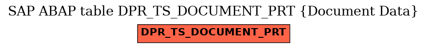 E-R Diagram for table DPR_TS_DOCUMENT_PRT (Document Data)