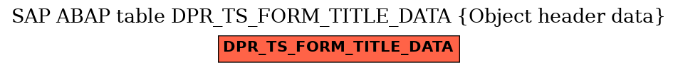 E-R Diagram for table DPR_TS_FORM_TITLE_DATA (Object header data)