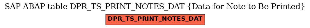 E-R Diagram for table DPR_TS_PRINT_NOTES_DAT (Data for Note to Be Printed)