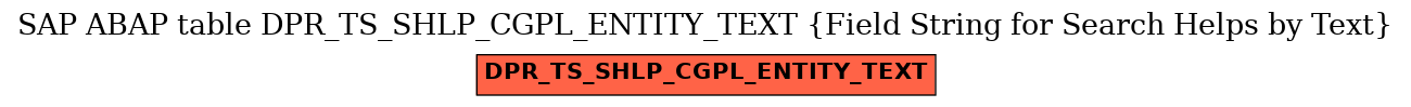 E-R Diagram for table DPR_TS_SHLP_CGPL_ENTITY_TEXT (Field String for Search Helps by Text)