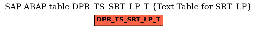 E-R Diagram for table DPR_TS_SRT_LP_T (Text Table for SRT_LP)