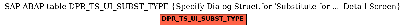 E-R Diagram for table DPR_TS_UI_SUBST_TYPE (Specify Dialog Struct.for 'Substitute for ...' Detail Screen)