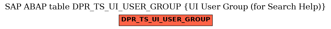 E-R Diagram for table DPR_TS_UI_USER_GROUP (UI User Group (for Search Help))