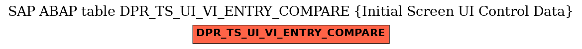 E-R Diagram for table DPR_TS_UI_VI_ENTRY_COMPARE (Initial Screen UI Control Data)