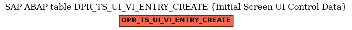 E-R Diagram for table DPR_TS_UI_VI_ENTRY_CREATE (Initial Screen UI Control Data)