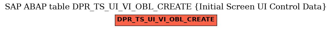 E-R Diagram for table DPR_TS_UI_VI_OBL_CREATE (Initial Screen UI Control Data)