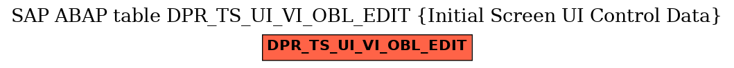 E-R Diagram for table DPR_TS_UI_VI_OBL_EDIT (Initial Screen UI Control Data)