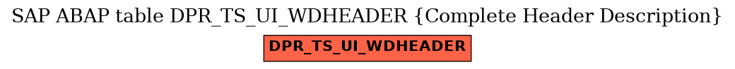 E-R Diagram for table DPR_TS_UI_WDHEADER (Complete Header Description)