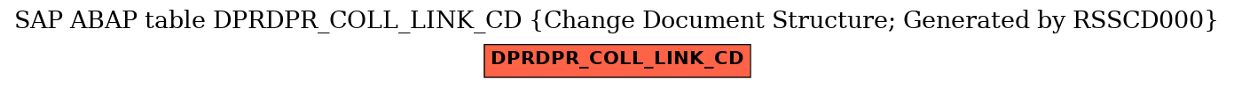 E-R Diagram for table DPRDPR_COLL_LINK_CD (Change Document Structure; Generated by RSSCD000)