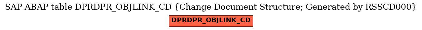 E-R Diagram for table DPRDPR_OBJLINK_CD (Change Document Structure; Generated by RSSCD000)