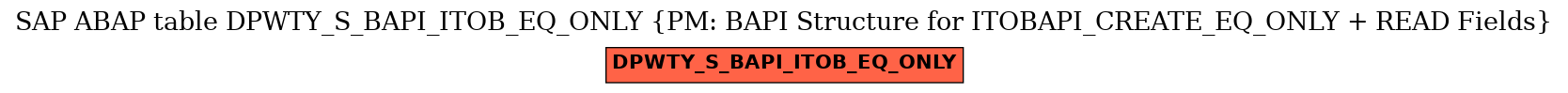 E-R Diagram for table DPWTY_S_BAPI_ITOB_EQ_ONLY (PM: BAPI Structure for ITOBAPI_CREATE_EQ_ONLY + READ Fields)
