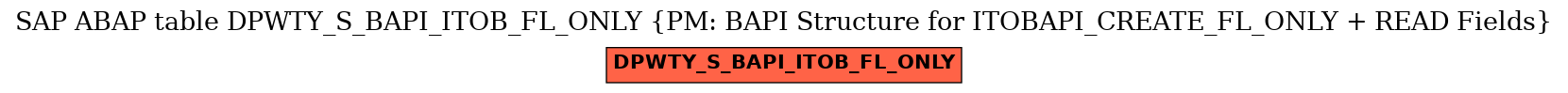 E-R Diagram for table DPWTY_S_BAPI_ITOB_FL_ONLY (PM: BAPI Structure for ITOBAPI_CREATE_FL_ONLY + READ Fields)
