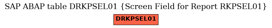 E-R Diagram for table DRKPSEL01 (Screen Field for Report RKPSEL01)