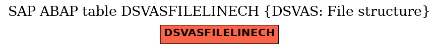 E-R Diagram for table DSVASFILELINECH (DSVAS: File structure)