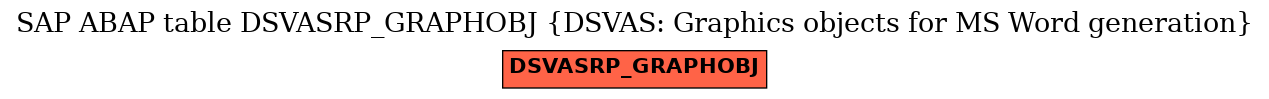 E-R Diagram for table DSVASRP_GRAPHOBJ (DSVAS: Graphics objects for MS Word generation)