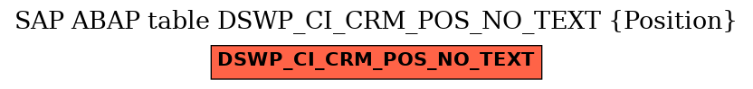 E-R Diagram for table DSWP_CI_CRM_POS_NO_TEXT (Position)