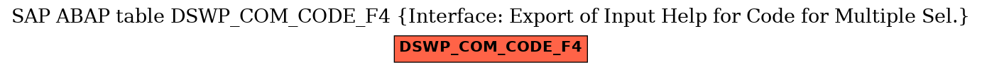 E-R Diagram for table DSWP_COM_CODE_F4 (Interface: Export of Input Help for Code for Multiple Sel.)