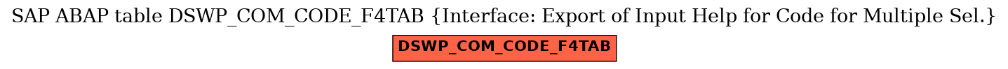 E-R Diagram for table DSWP_COM_CODE_F4TAB (Interface: Export of Input Help for Code for Multiple Sel.)