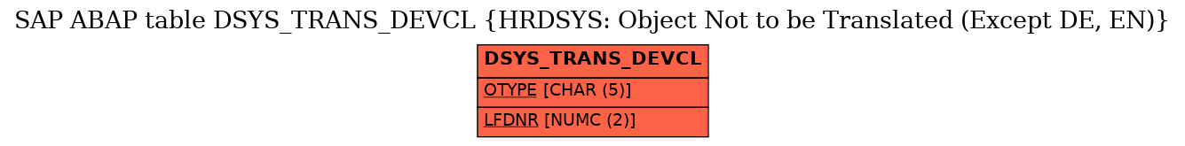 E-R Diagram for table DSYS_TRANS_DEVCL (HRDSYS: Object Not to be Translated (Except DE, EN))