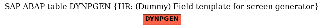 E-R Diagram for table DYNPGEN (HR: (Dummy) Field template for screen generator)