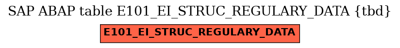 E-R Diagram for table E101_EI_STRUC_REGULARY_DATA (tbd)