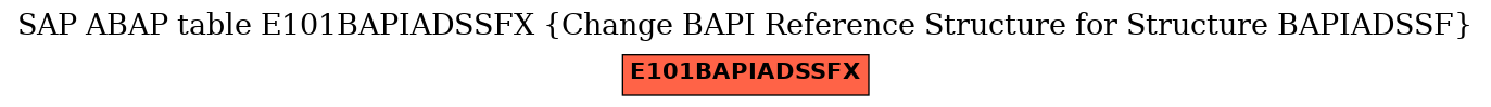 E-R Diagram for table E101BAPIADSSFX (Change BAPI Reference Structure for Structure BAPIADSSF)