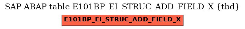 E-R Diagram for table E101BP_EI_STRUC_ADD_FIELD_X (tbd)