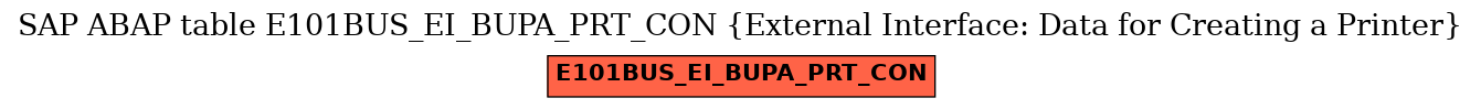 E-R Diagram for table E101BUS_EI_BUPA_PRT_CON (External Interface: Data for Creating a Printer)