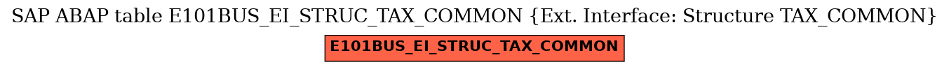 E-R Diagram for table E101BUS_EI_STRUC_TAX_COMMON (Ext. Interface: Structure TAX_COMMON)