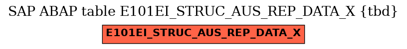 E-R Diagram for table E101EI_STRUC_AUS_REP_DATA_X (tbd)