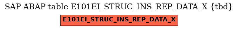 E-R Diagram for table E101EI_STRUC_INS_REP_DATA_X (tbd)