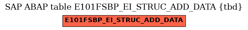 E-R Diagram for table E101FSBP_EI_STRUC_ADD_DATA (tbd)