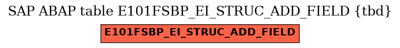 E-R Diagram for table E101FSBP_EI_STRUC_ADD_FIELD (tbd)