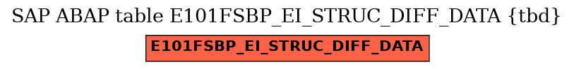 E-R Diagram for table E101FSBP_EI_STRUC_DIFF_DATA (tbd)