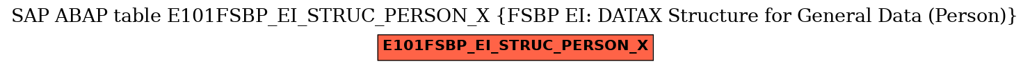 E-R Diagram for table E101FSBP_EI_STRUC_PERSON_X (FSBP EI: DATAX Structure for General Data (Person))