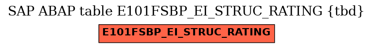 E-R Diagram for table E101FSBP_EI_STRUC_RATING (tbd)